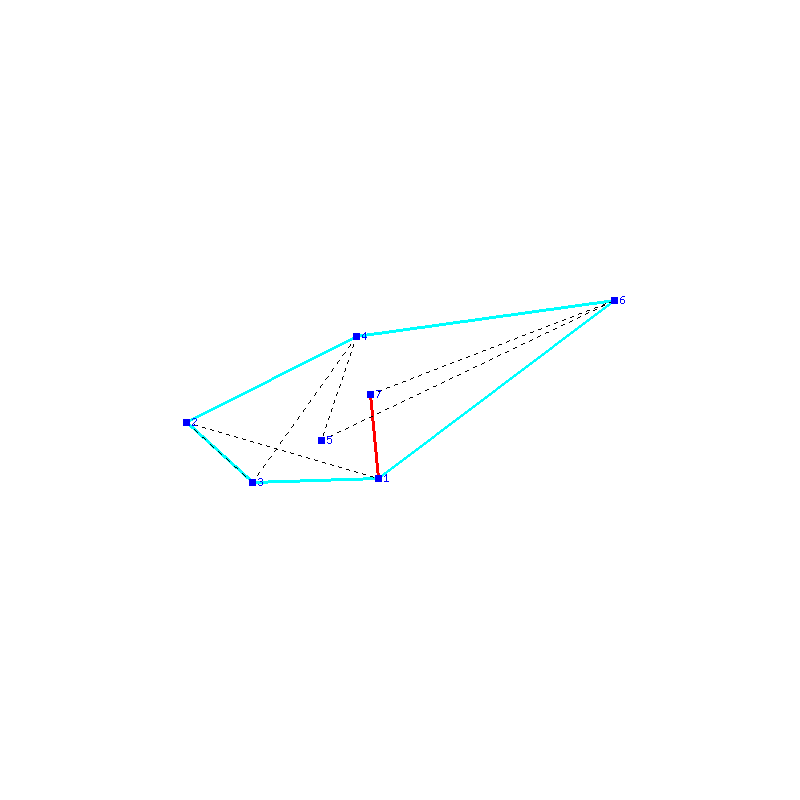 Flugauswertung